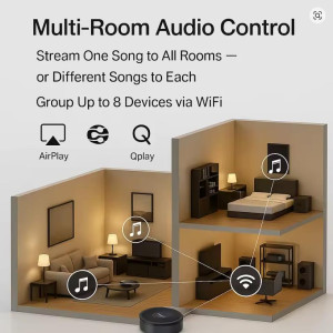M5 AudioCast for Airplay Wireless Music Audio Speaker Receiver 2.4G WIFI Hifi Music for DLNA Airplay Adapter Spotify Streamer